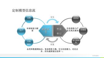 智能升級，效率倍增 輕松實(shí)現(xiàn)板式與實(shí)木家具的數(shù)字化智能制造