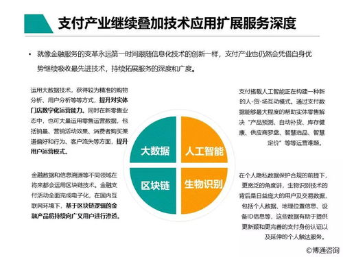 中國(guó)支付行業(yè)產(chǎn)業(yè)數(shù)字化服務(wù)專(zhuān)題分析2021 聚焦數(shù)字內(nèi)容制作服務(wù)