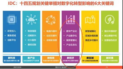 國(guó)有企業(yè)推進(jìn)數(shù)字化轉(zhuǎn)型 百望云助力數(shù)字服務(wù)升級(jí)與數(shù)字內(nèi)容制作服務(wù)