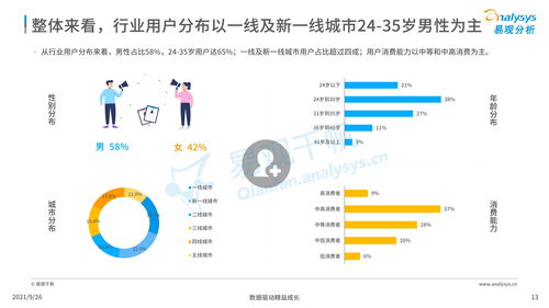 2021中國(guó)智能語(yǔ)音轉(zhuǎn)寫(xiě)工具行業(yè)發(fā)展洞察 人工智能應(yīng)用軟件開(kāi)發(fā)的新引擎