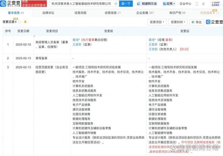 DeepSeek關(guān)聯(lián)公司新增“人工智能應(yīng)用軟件開(kāi)發(fā)”，透露了什么信號(hào)？